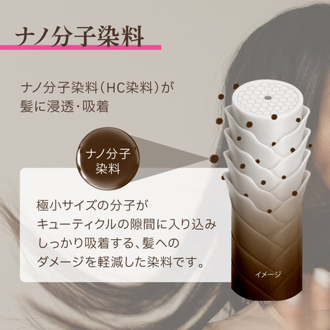 DARKVANCE HAIR COLOR TREATMENT / DARK BROWN