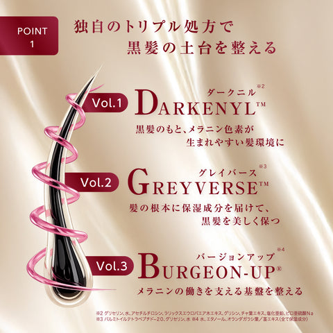 DARKVANCE GLOWING SHAMPOO WOMEN