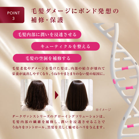 DARKVANCE GLOWING SHAMPOO WOMEN