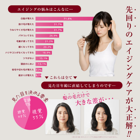 DARKVANCE GLOWING SHAMPOO WOMEN