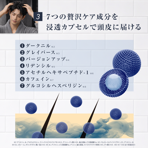 DARKVANCE GLOWING 2-IN-1 SHAMPOO MEN