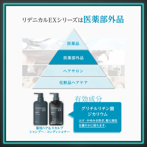 REDENICAL EX MEDICATED CONDITIONER
