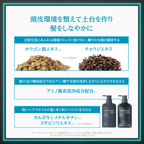REDENICAL EX MEDICATED SHAMPOO REFILL