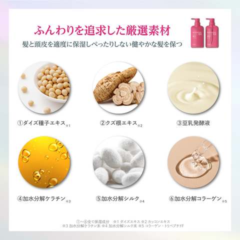REDENICAL EX MEDICATED SHAMPOO WOMEN