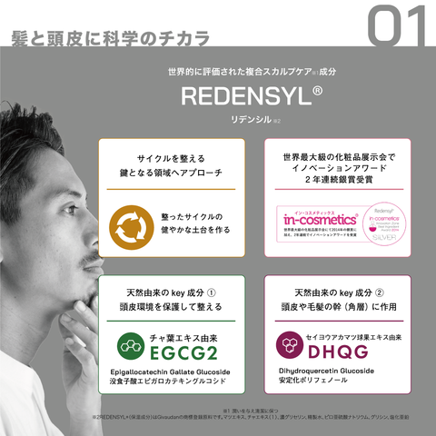 REDENICAL HAIR & SCALP SHAMPOO MEN