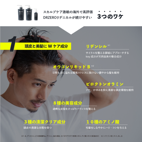 REDENICAL HAIR & SCALP SHAMPOO MEN