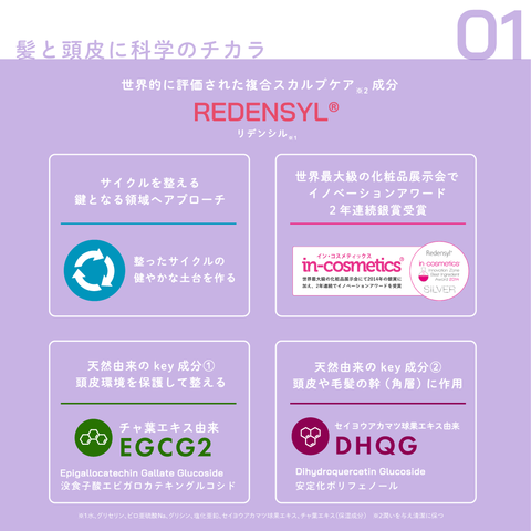 REDENICAL HAIR & SCALP SHAMPOO WOMEN