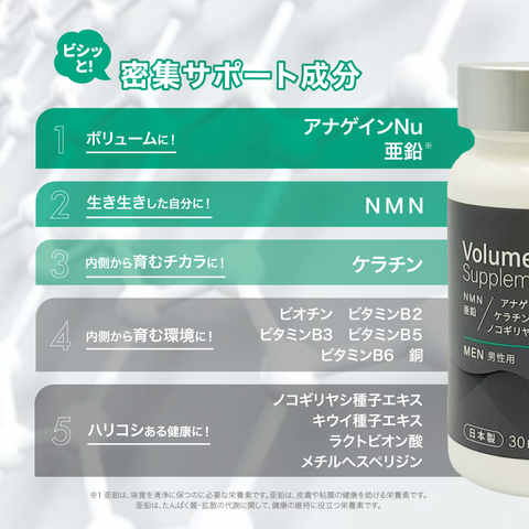 Volume-α Supplement MEN