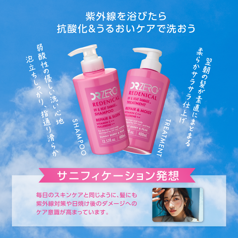 REDENICAL UV & HEAT DAMAGE TREATMENT