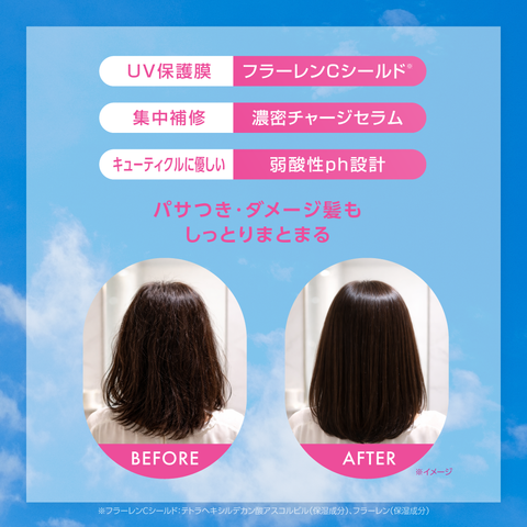 REDENICAL UV & HEAT DAMAGE TREATMENT
