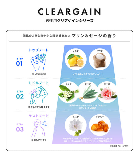 CLEARGAIN CLARIFYING TREATMENT MEN