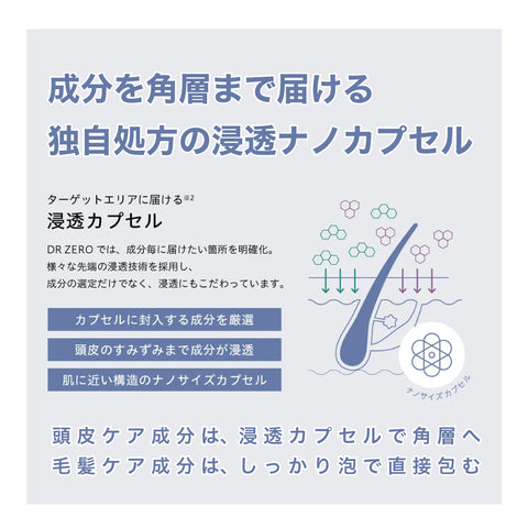 特別価格リデニカルお試し4点セット
