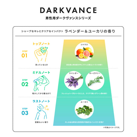 DARKVANCE GLOWING TREATMENT MEN