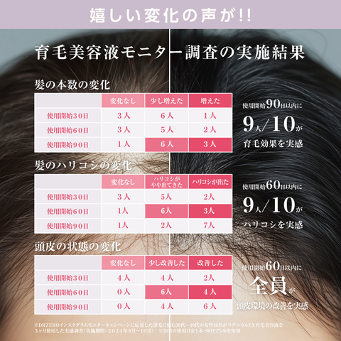 REDENICAL EX MEDICATED ESSENCE WOMEN<Limited Scent>