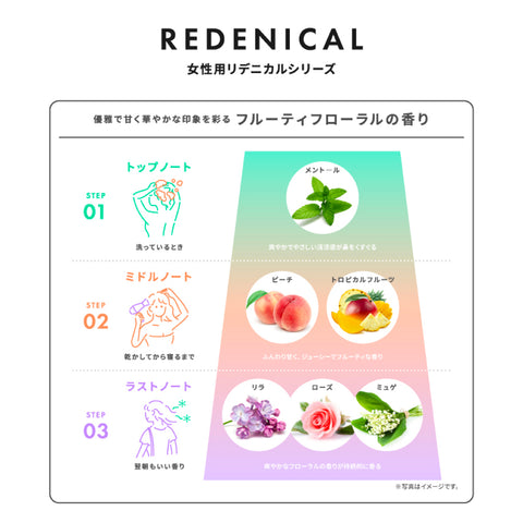 REDENICAL HAIR & SCALP SHAMPOO