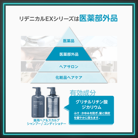 REDENICAL EX MEDICATED CONDITIONER REFILL