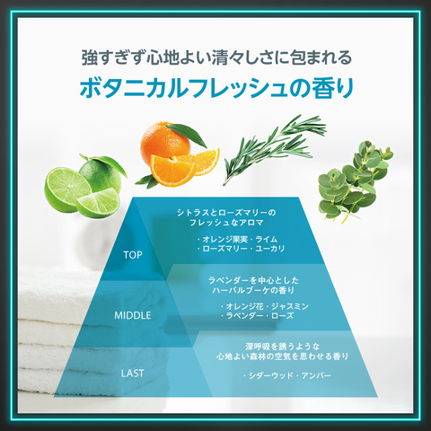REDENICAL EX MEDICATED SHAMPOO