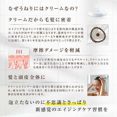 STEM CELL + PDRN CREAM SHAMPOO
