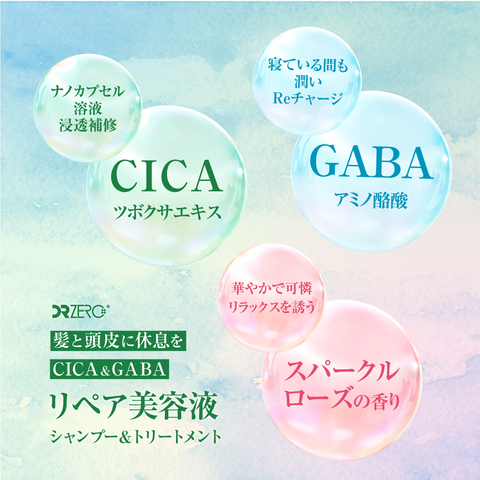 CICA & GABA SHAMPOO-TREATMENT SET WOMEN