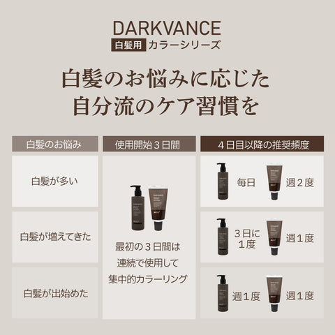 DARKVANCE HAIR COLOR SHAMPOO / NATURAL BLACK