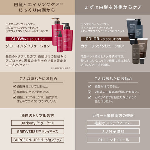DARKVANCE GLOWING TREATMENT WOMEN