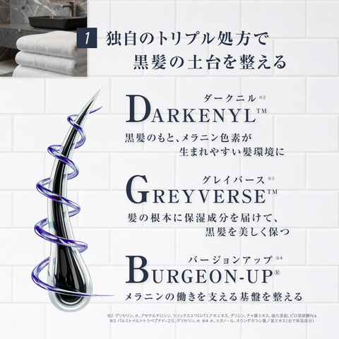 DARKVANCE GLOWING 2-IN-1 SHAMPOO MEN