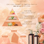 FRAGRANCE SHAMPOO & TREATMENT SET JUICY FLOWERS