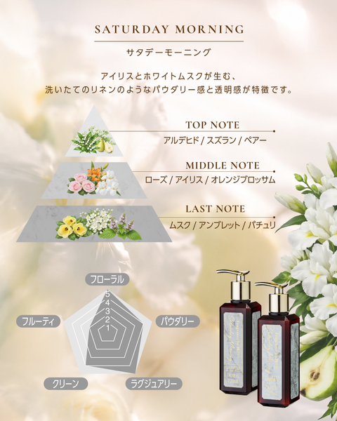 FRAGRANCE SHAMPOO & TREATMENT SET SATURDAY MORNING