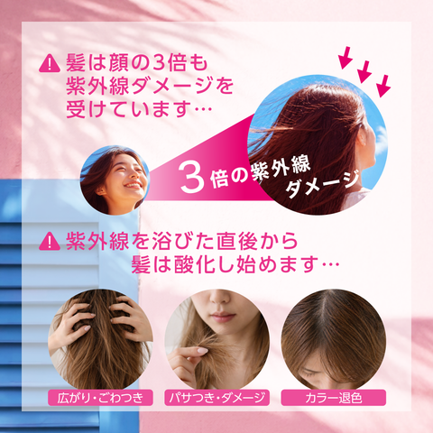 REDENICAL UV & HEAT DAMAGE SHAMPOO