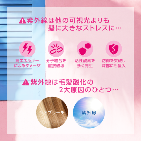 REDENICAL UV & HEAT DAMAGE SHAMPOO