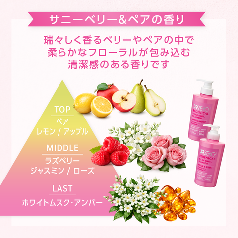 REDENICAL UV & HEAT DAMAGE SHAMPOO