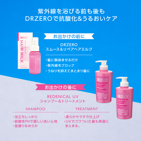 REDENICAL UV & HEAT DAMAGE SHAMPOO