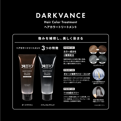 HAIR COLOR TREATMENT (NATURAL BLACK) 2 Pieces