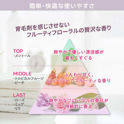 REDENICAL EX MEDICATED ESSENCE WOMEN