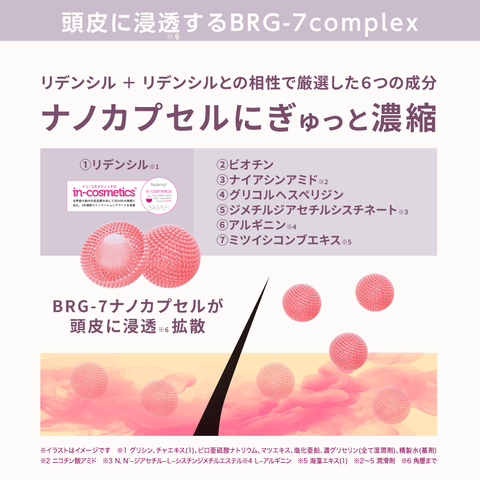 REDENICAL EX MEDICATED SHAMPOO WOMEN