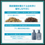 REDENICAL EX MEDICATED CONDITIONER