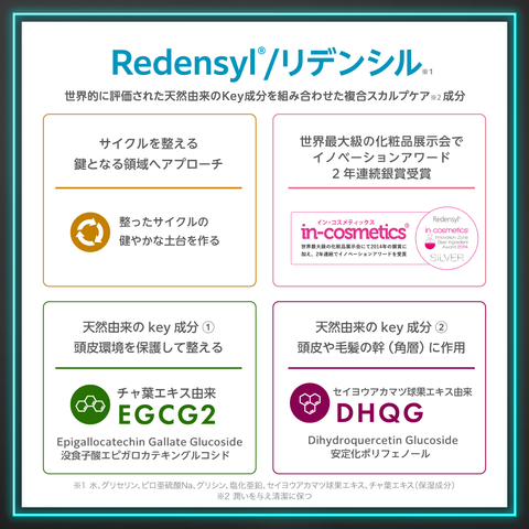 REDENICAL EX MEDICATED SHAMPOO